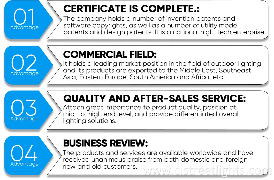 Long Life Cheap Price Wall-Mounted or Pole-Mounted Split Type All in Two Solar LED Street Light